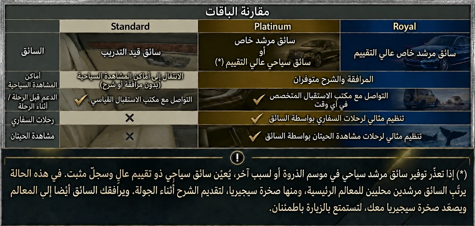 مقارنة خطط لانكا مي