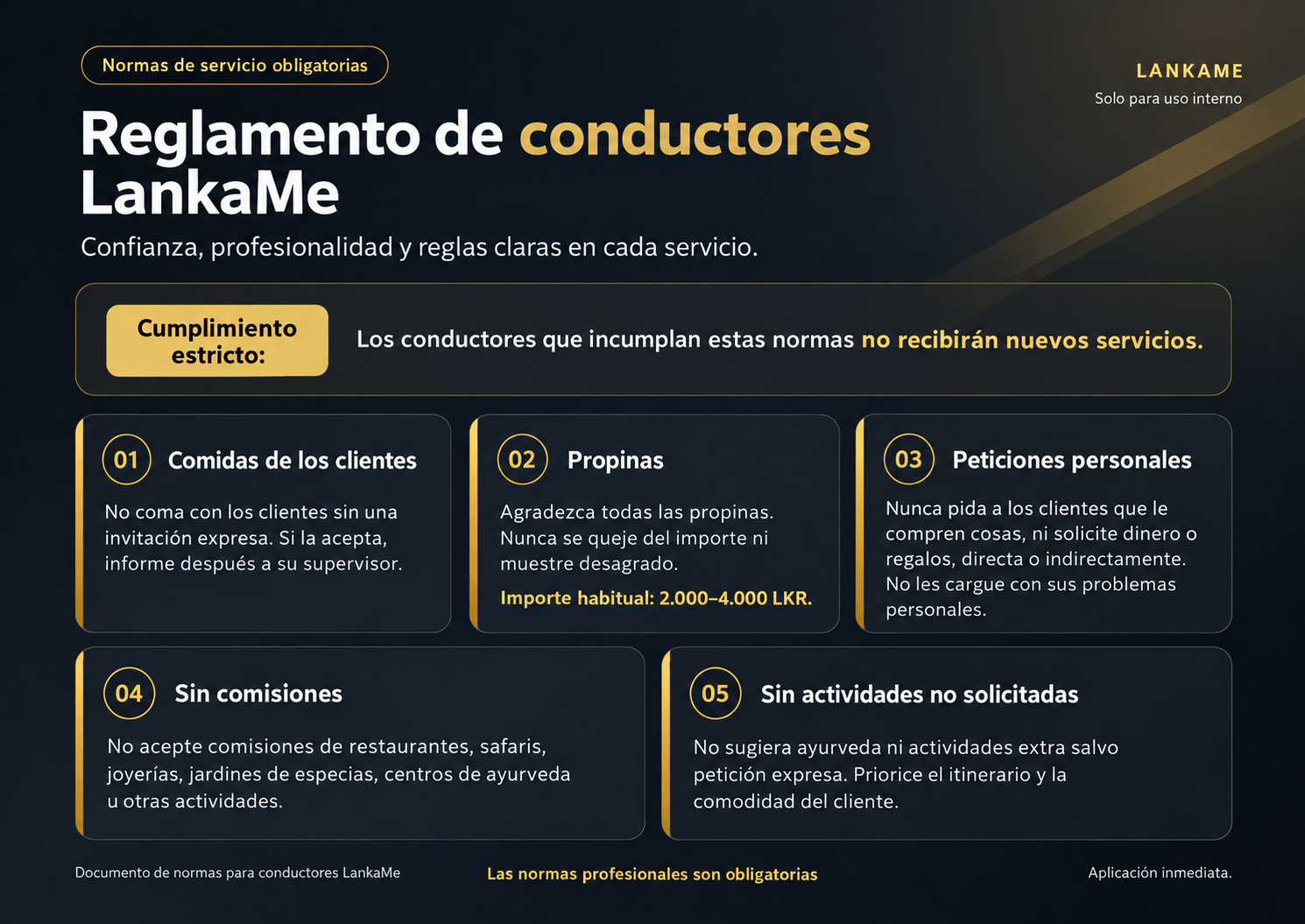 Reglamento de conductores LankaMe sobre comidas, propinas, peticiones personales, comisiones y actividades no solicitadas