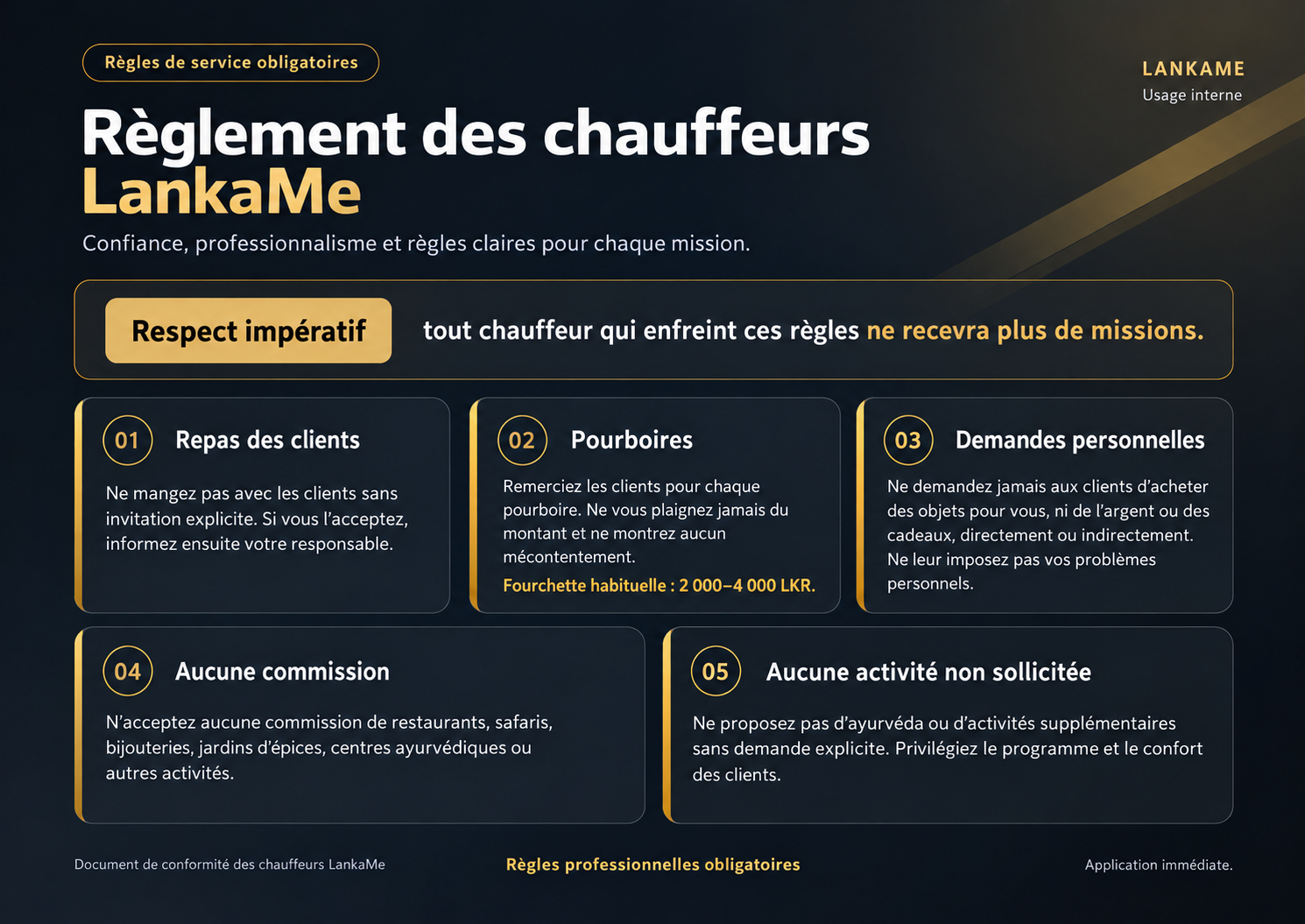 Règlement des chauffeurs LankaMe : repas, pourboires, demandes personnelles, interdiction des commissions et activités non sollicitées