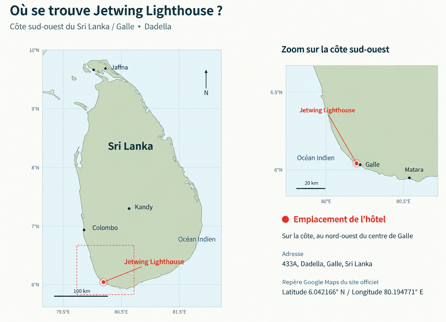 Emplacement de Jetwing Lighthouse à Dadella, Galle