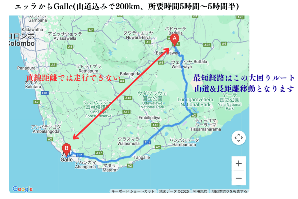 エッラからGalle