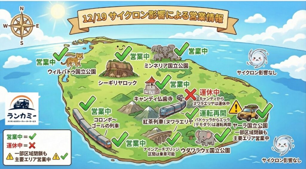 現在の営業情報