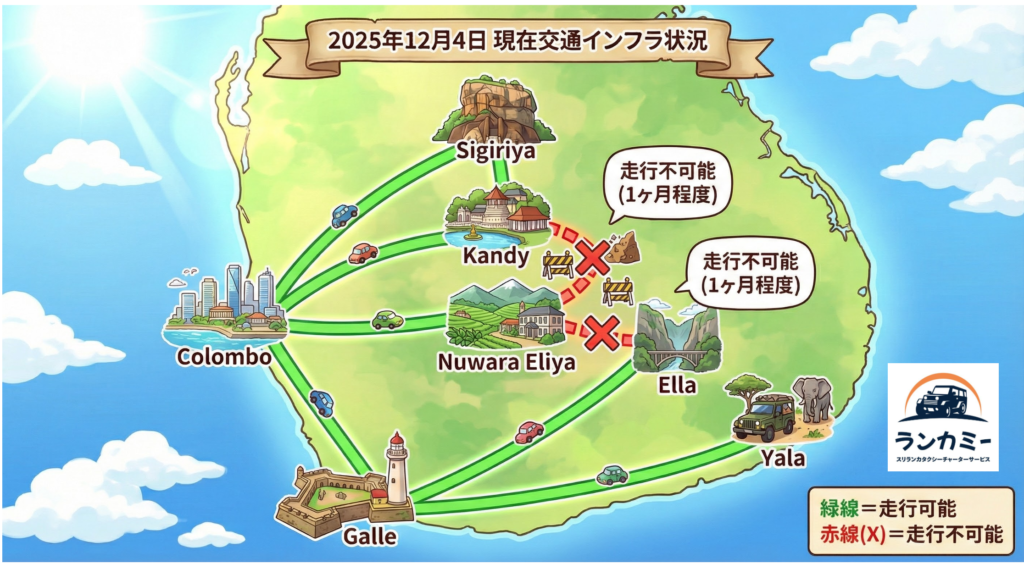 スリランカの交通インフラの現状