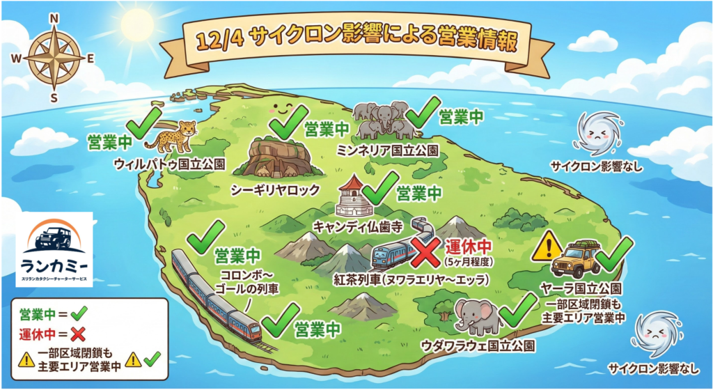 サイクロンの影響を受けた営業状況