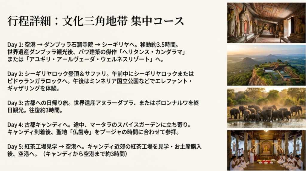 モデルコース①：文化三角地帯集中(世界遺産4つ＋サファリ＋バワホテルorアーユルヴェーダ)