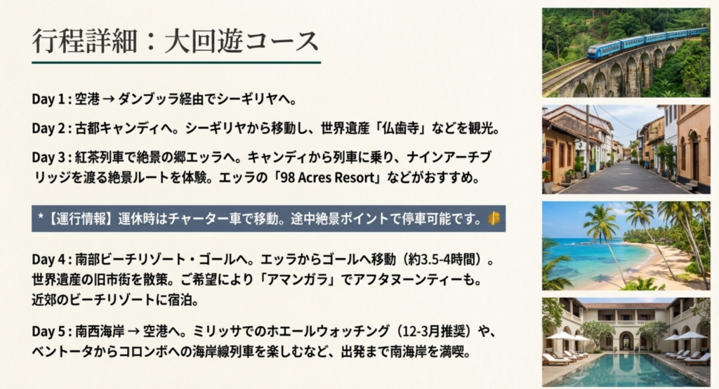 モデルコース①：大回遊コース(世界遺産3+茶畑+ビーチリゾート)