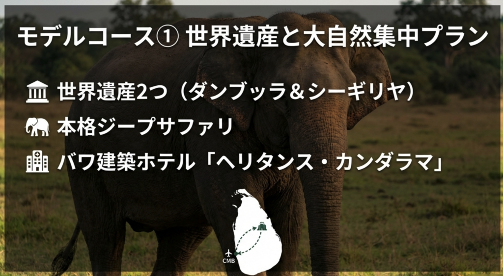モデルコース①：シーギリヤ周辺集中(世界遺産2つ＋サファリ＋バワホテル)