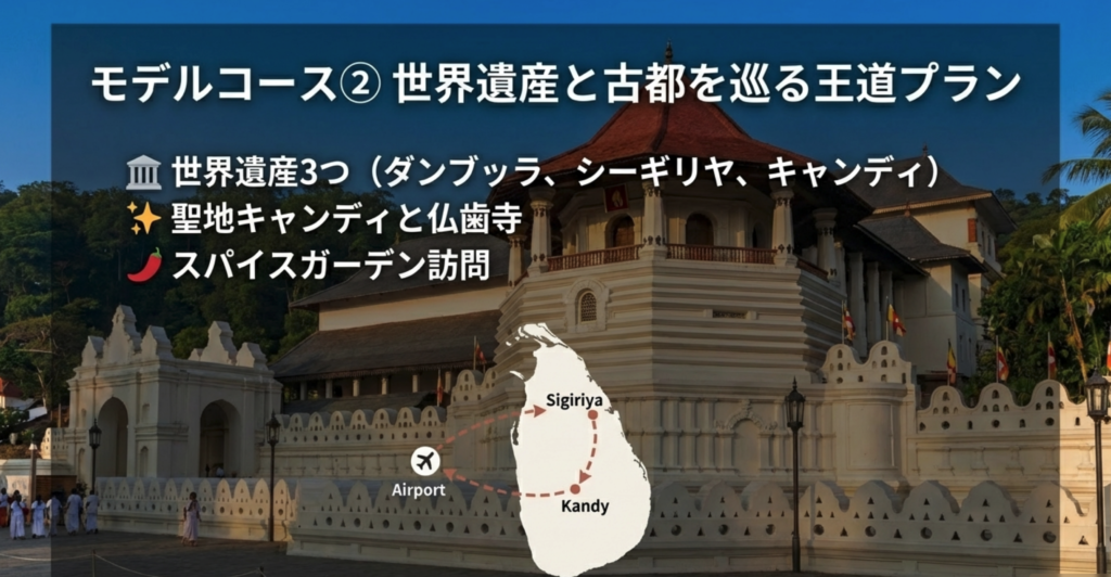 モデルコース②：シーギリヤとキャンディ周遊(世界遺産3つ＋バワホテル)
