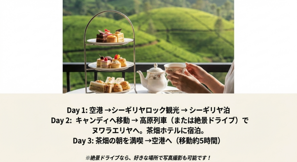 モデルコース③：シーギリヤと茶畑を巡るプラン(世界遺産1つ＋茶畑+バワホテル)
