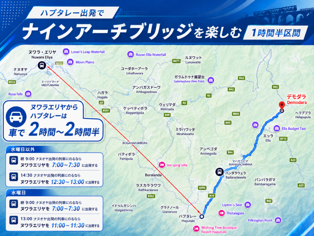 ハプタレーからデモダラの区間