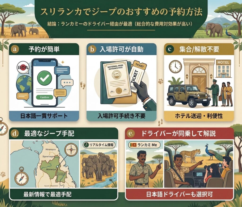 ランカミーでジープを手配するメリット