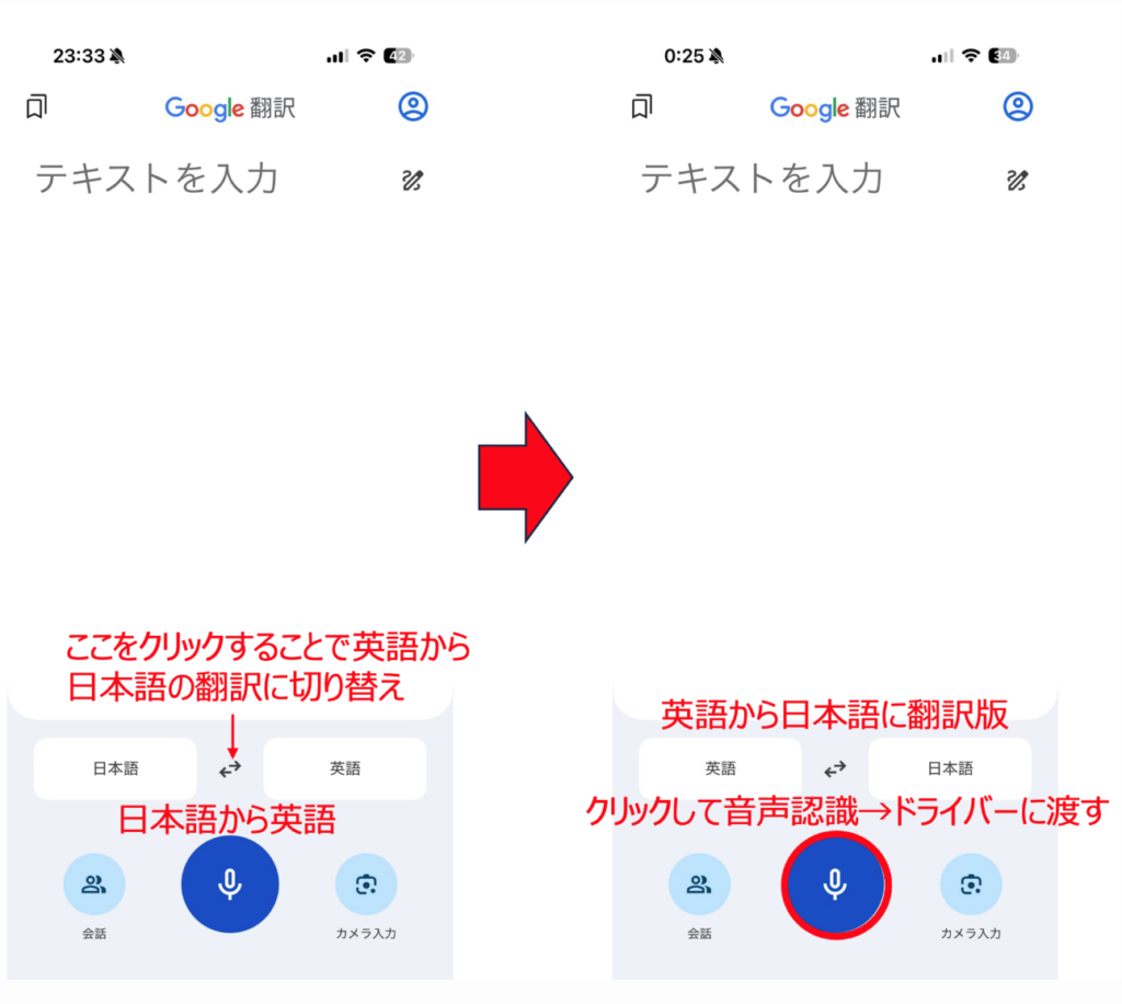 英語から日本語への翻訳