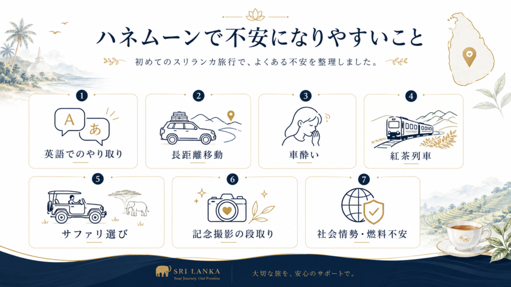 ハネムーンで不安になりやすいこと（図解）