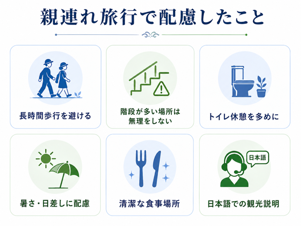 シニアの親連れ旅程調整で重視したこと一覧