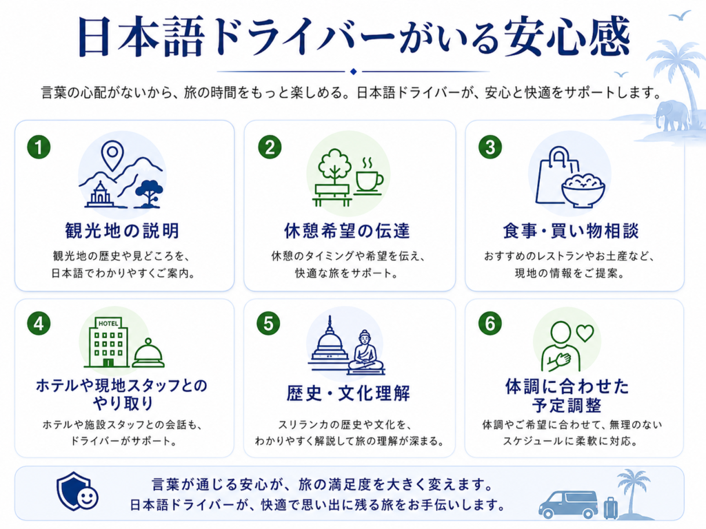 日本語ドライバーがいる安心感についての説明画像