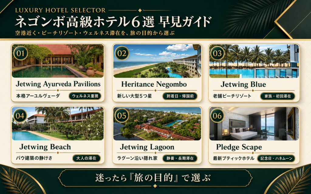 
ネゴンボの高級ホテル6軒を、旅の目的別に比較できる早見ガイド
