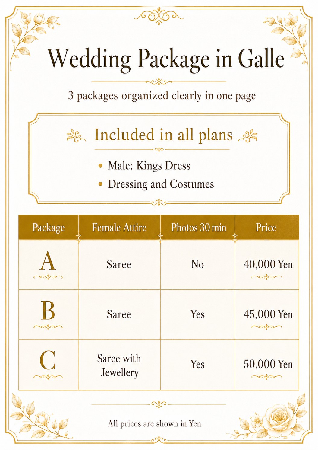 Wedding Package in Galle 料金一覧