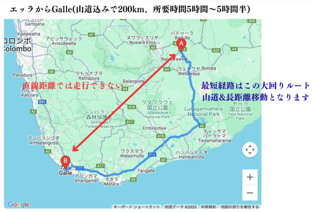 エッラからGalleへの経路