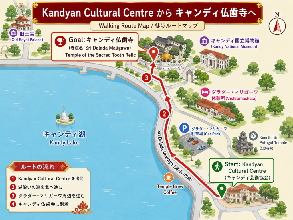 Kandyan Cultural Centreからキャンディ仏歯寺への経路