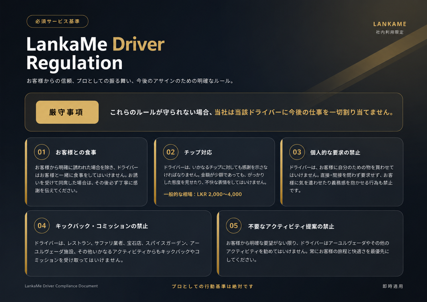 ランカミーのドライバー規則