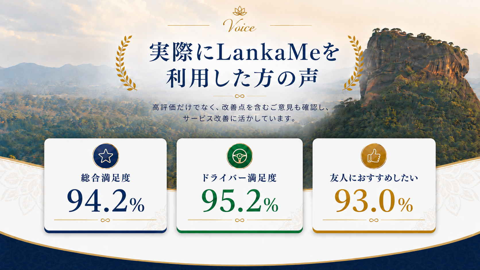 ランカミーを利用頂いた方の満足後