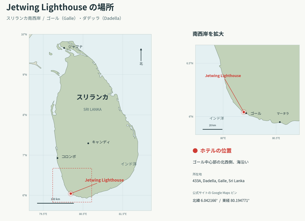 Jetwing Lighthouseの位置