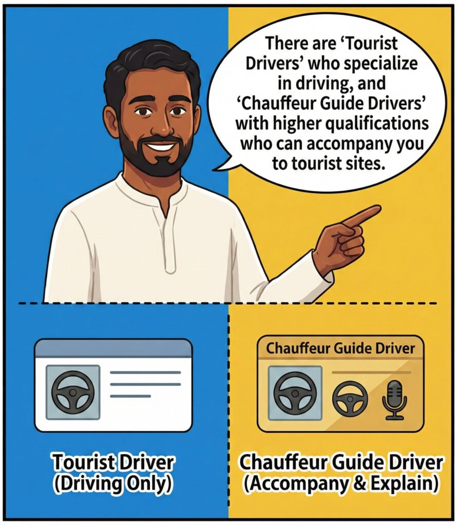 what is chauffeur guide