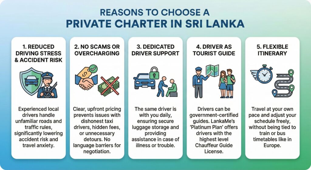 Reasons to choose a private charter in Sri Lanka