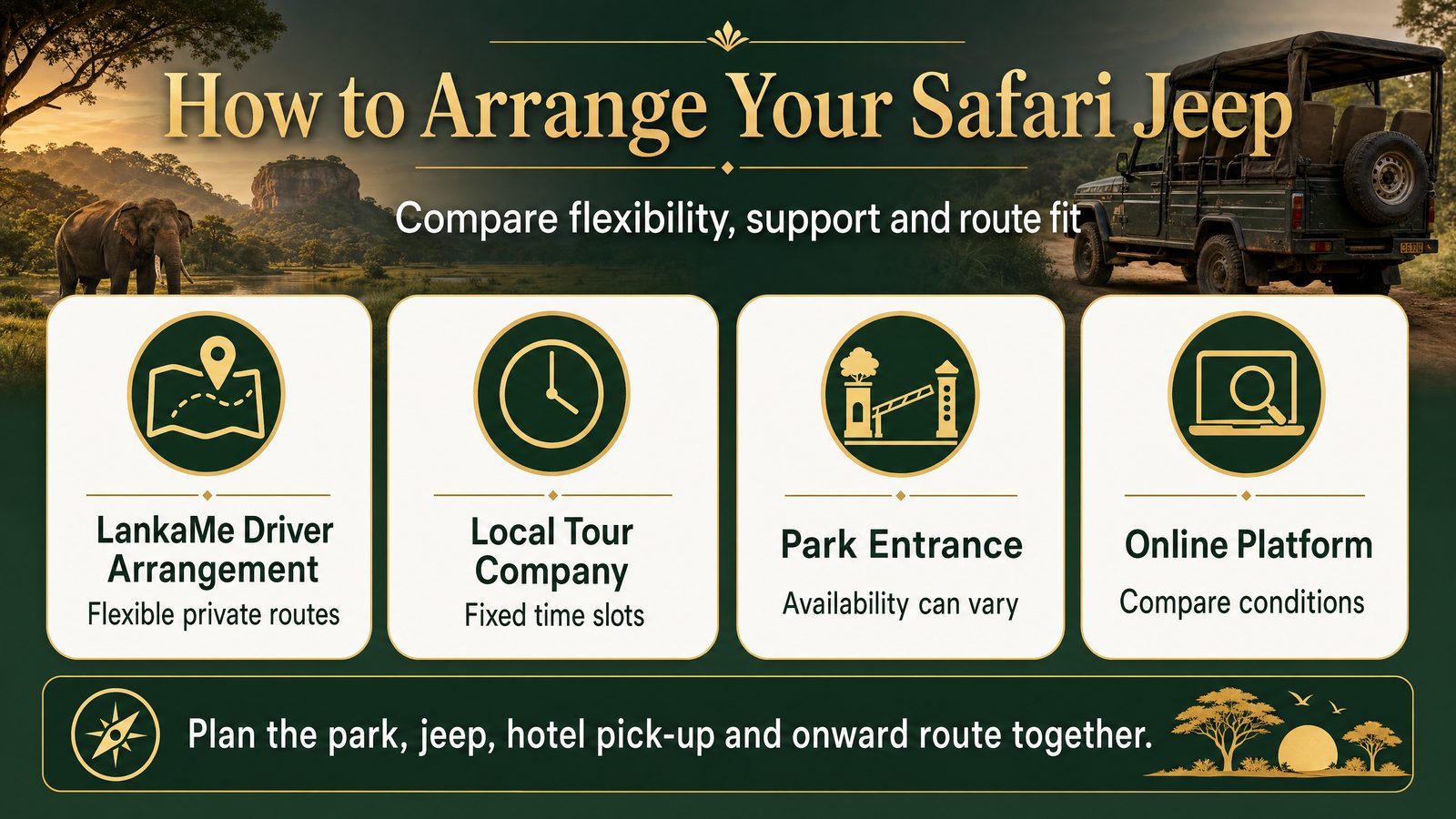 English infographic summarising Sri Lanka safari jeep booking methods for travellers