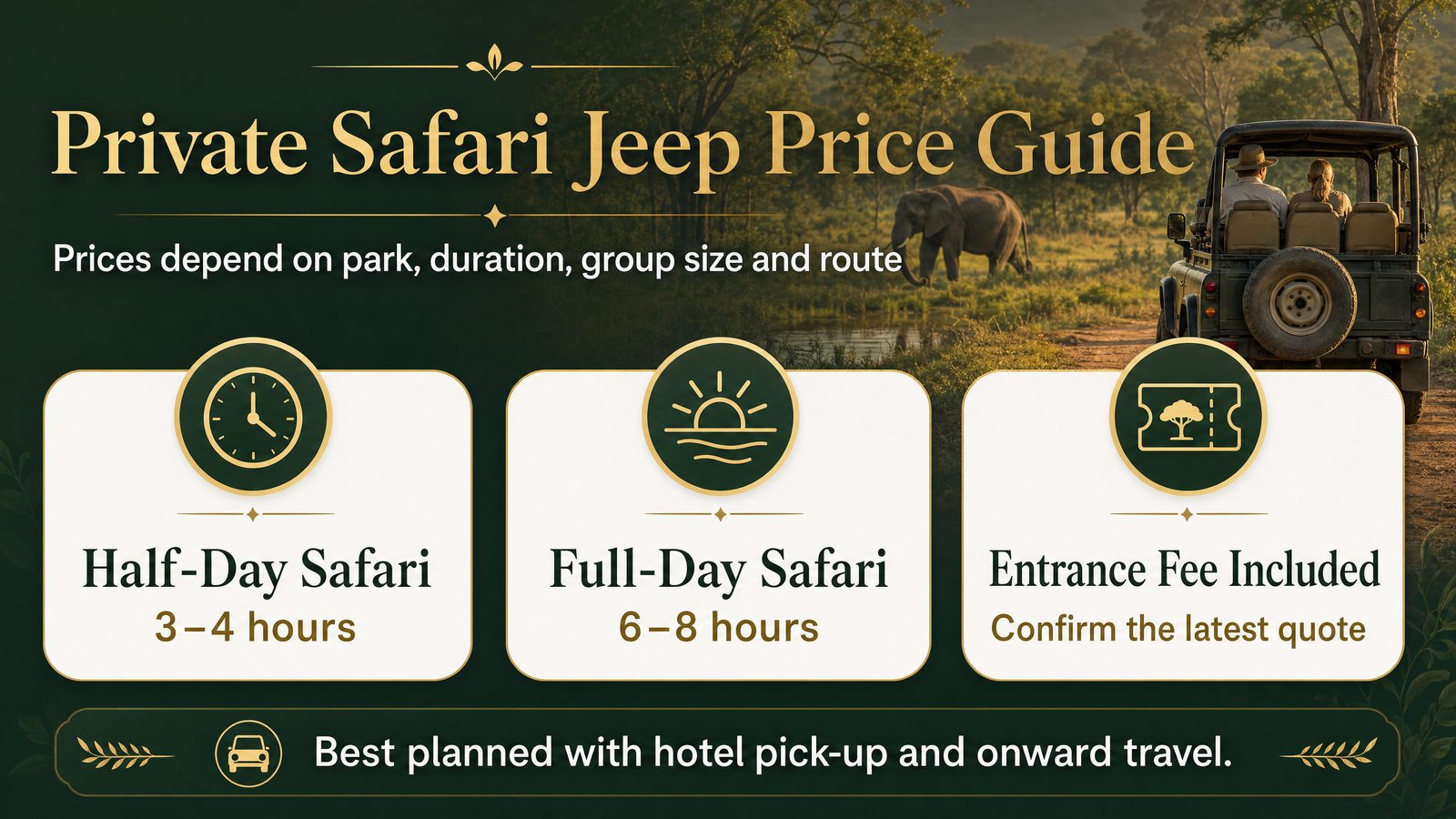 English infographic summarising private Sri Lanka safari jeep price factors