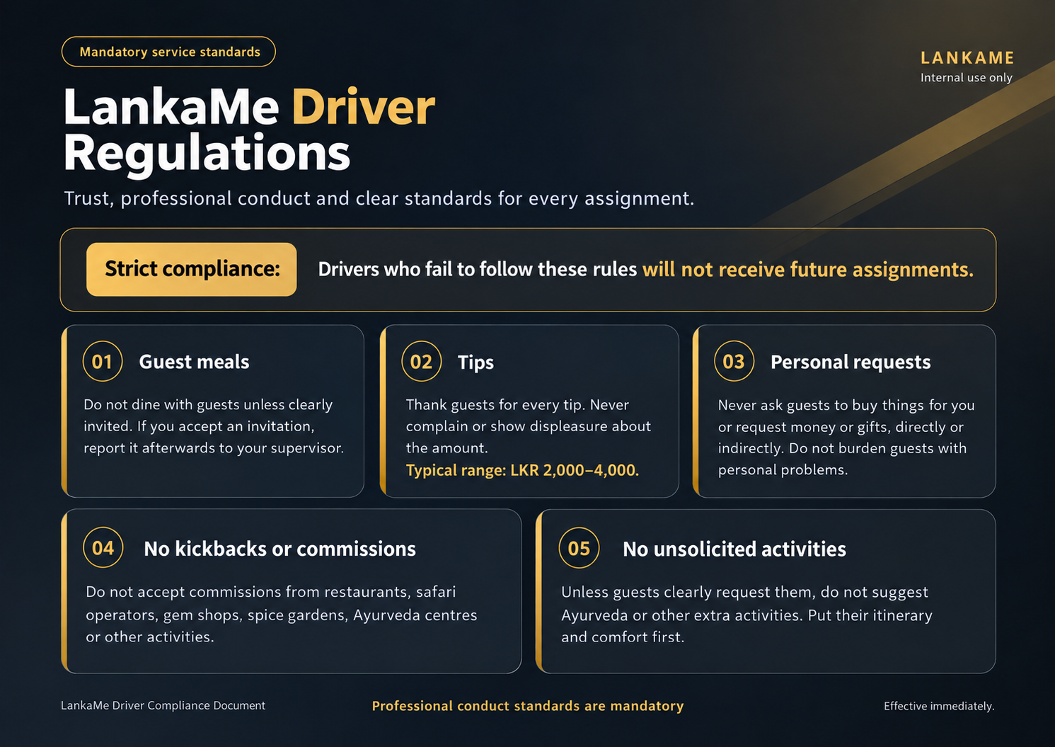 LankaMe driver regulations on guest meals, tips, personal requests, commissions and unsolicited activities