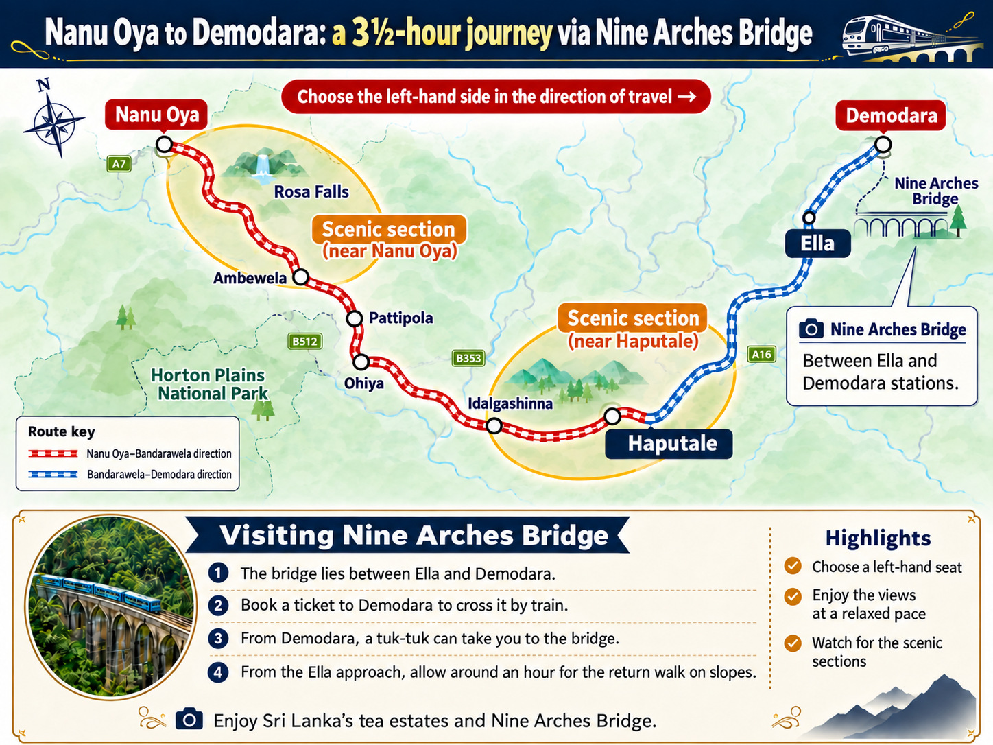 Nanu Oya to Demodara route and Nine Arches Bridge map
